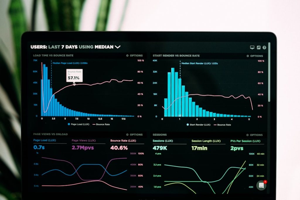 Image: How to Use Performance Metrics to Drive Organizational Success