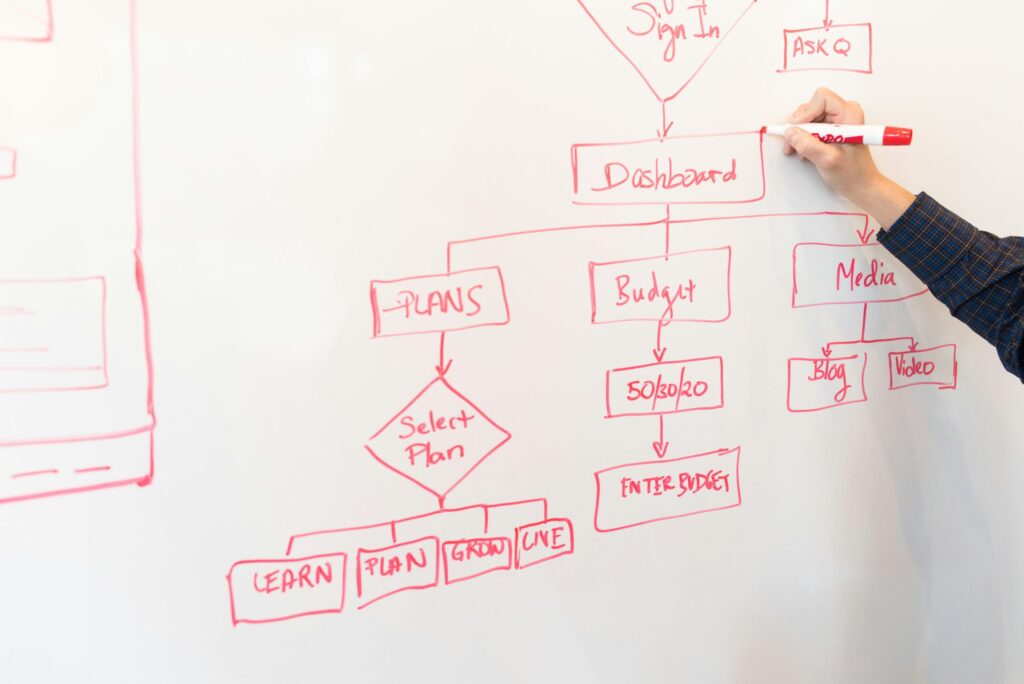 Image: Key Strategies for Managing Change in Growing Organizations