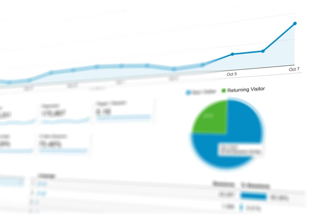 Image: Top Performance Metrics Every Leader Should Track